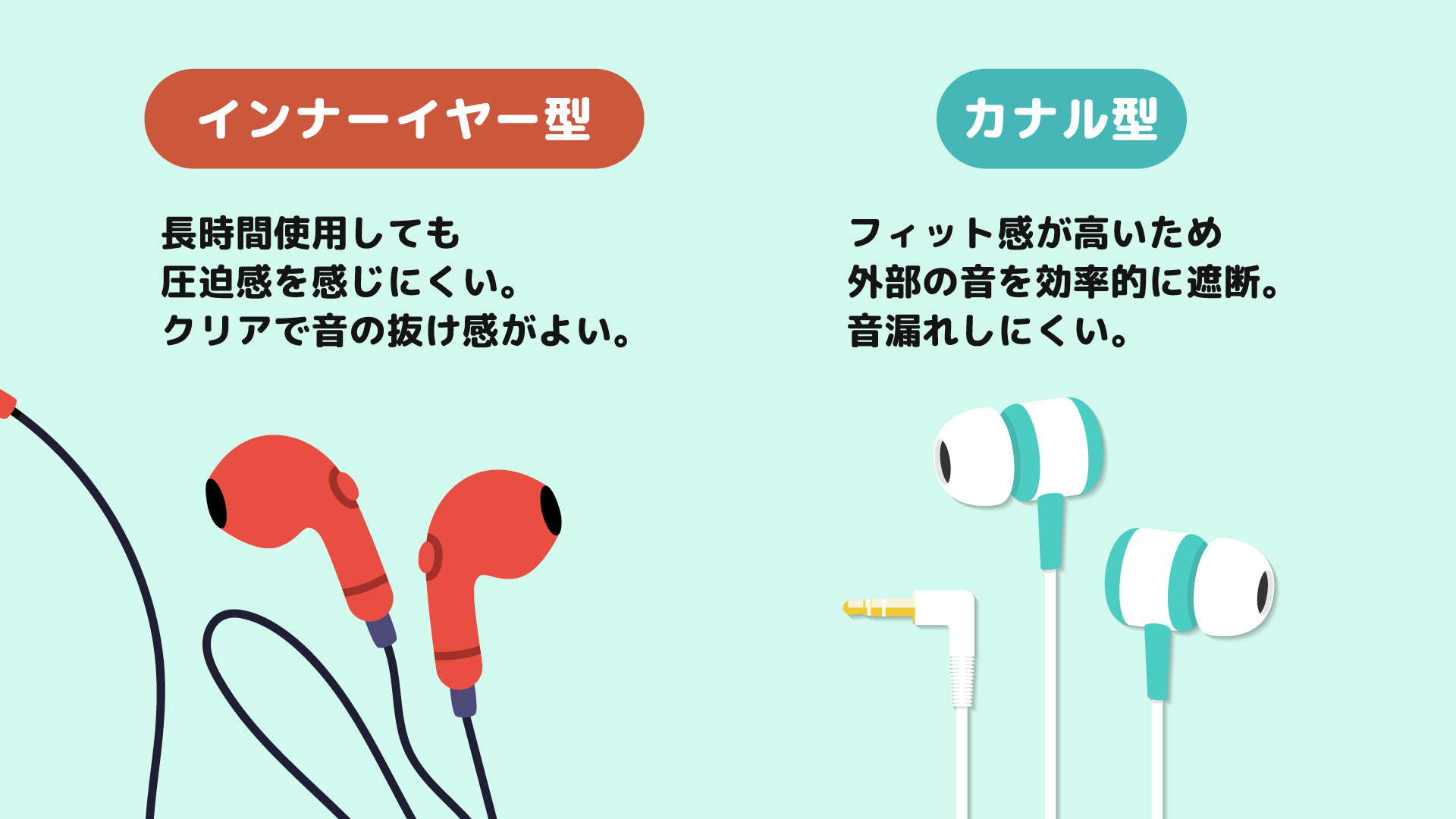 インナー北斗が如く カジノ バカラー型の特徴