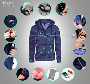 旅行用の小物類はこれ一着でOK！機能満載のトラベルジャケット「BauBax」