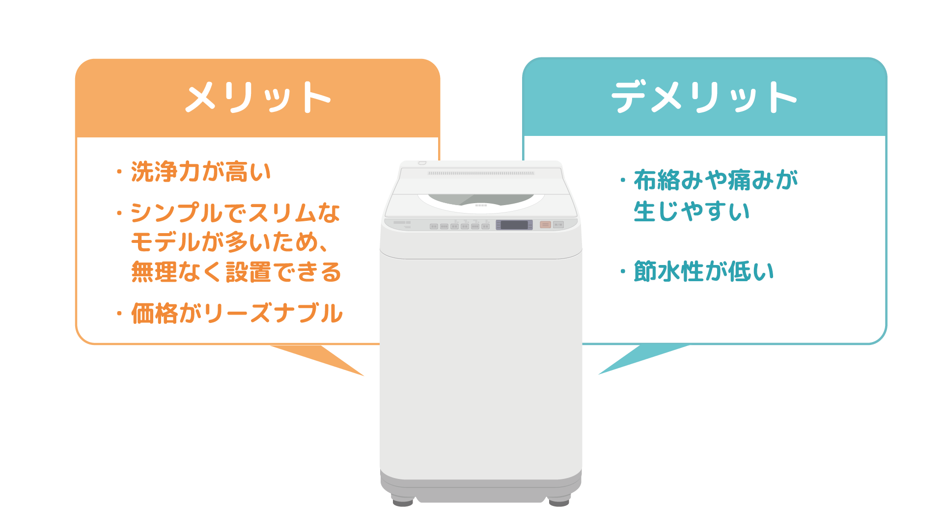 縦型洗濯機のメリット・デメリット