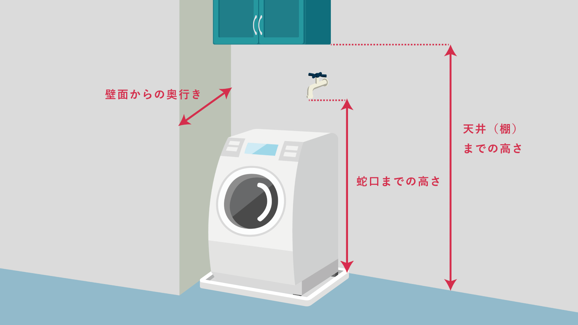 設置場所の幅や防水パンのサイズに注意