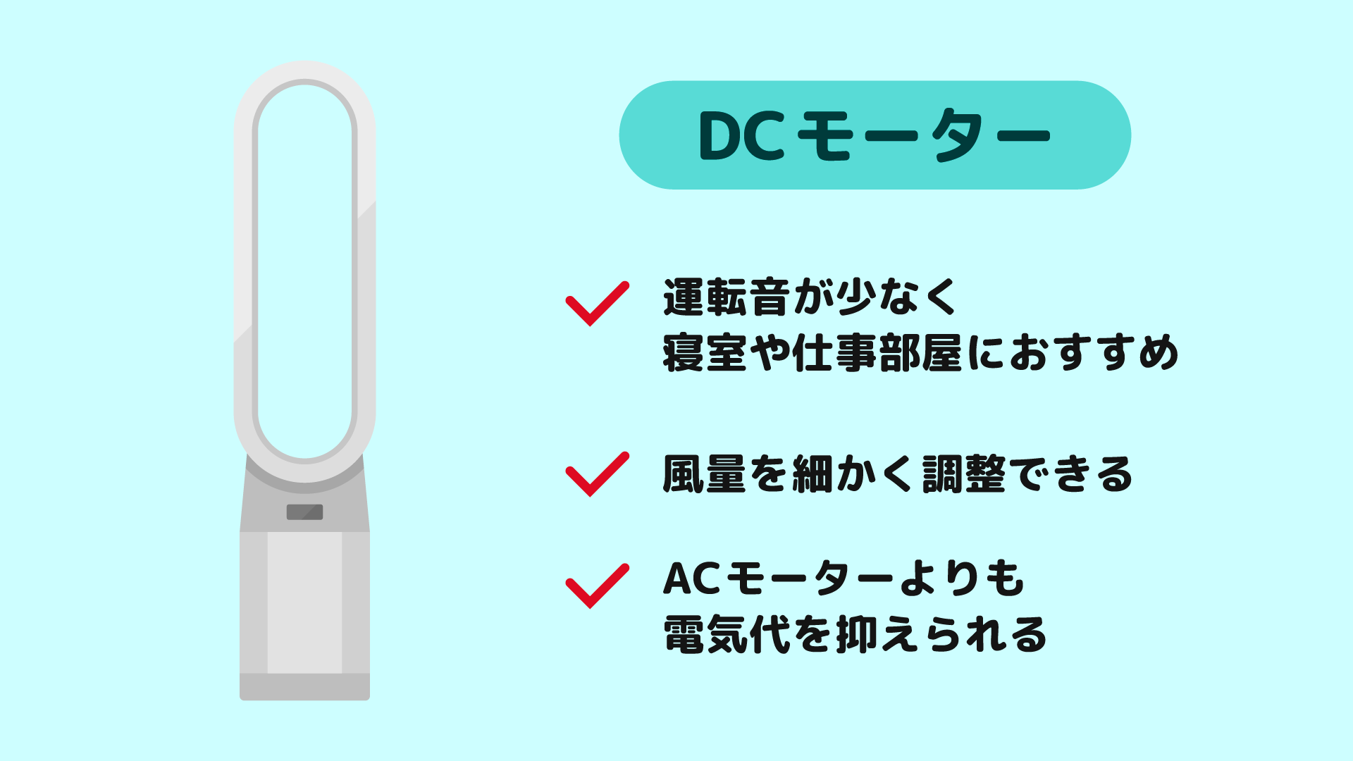 静音性が高く細かな風量調節も可能な「DCモーター」