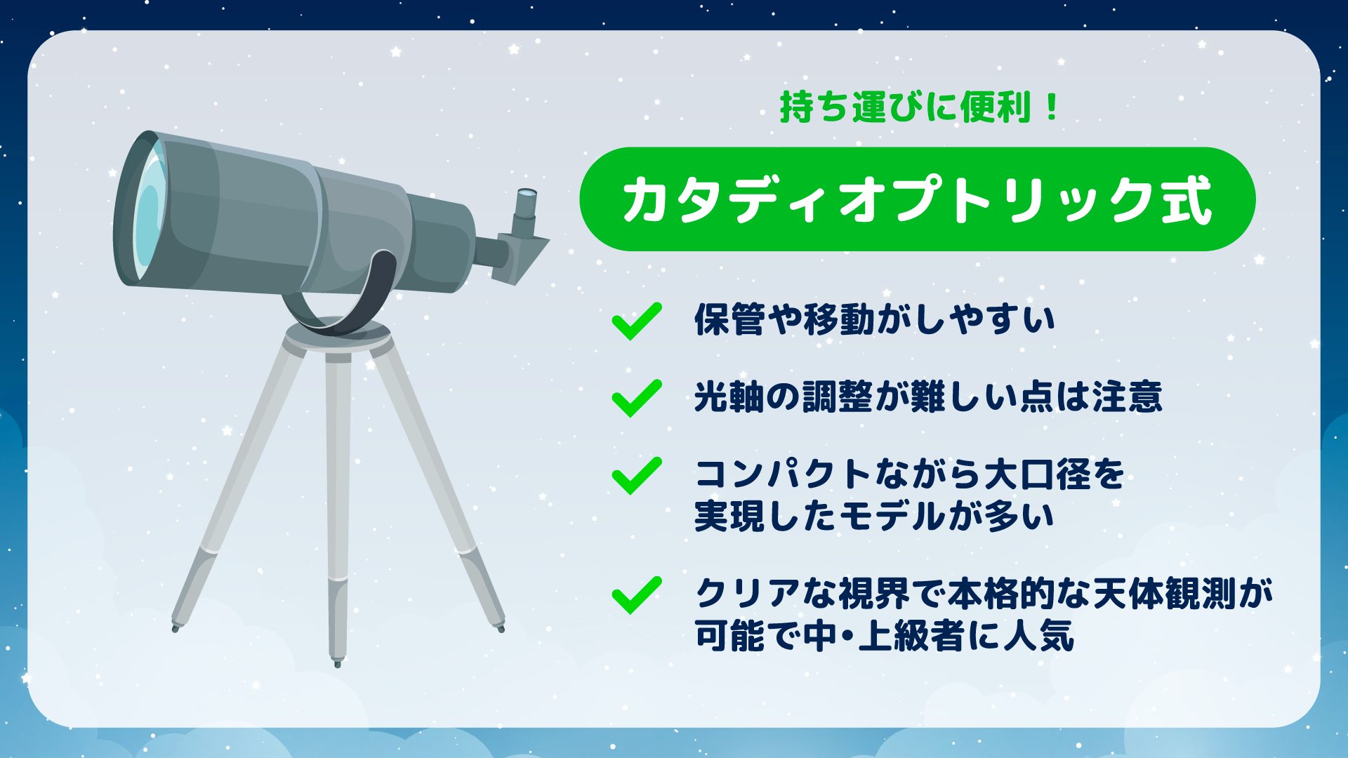 持ち運びやすいカタディオプトリック式