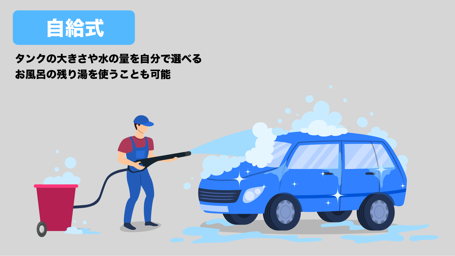 風呂の残り湯などを使える「自吸式」