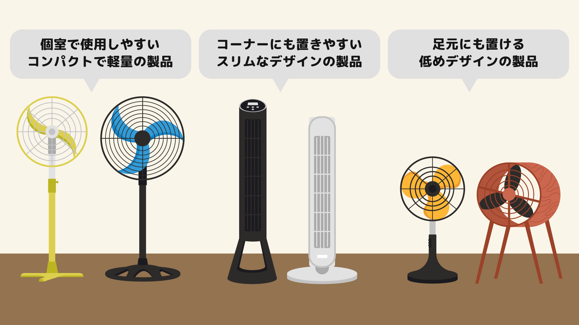 サイズや重量もチェック