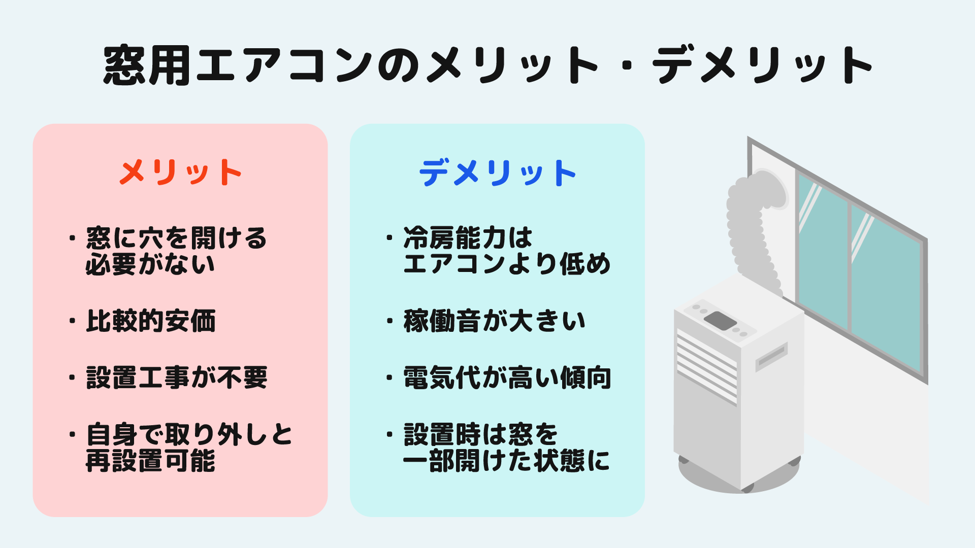 2026年版】窓用エアコンのおすすめ5選。エアコンとの違いや選び方の