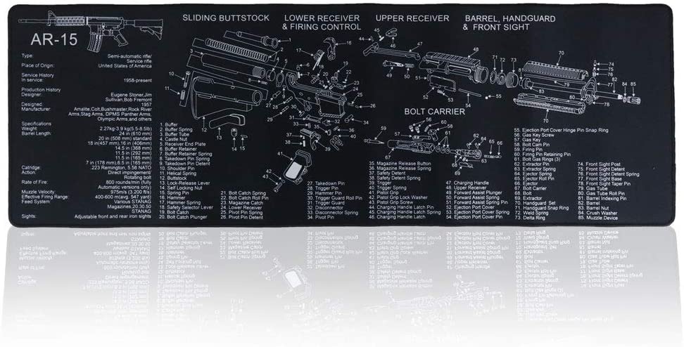 シェンケル(SHENKEL) ガン分解 デスクマット AR-15