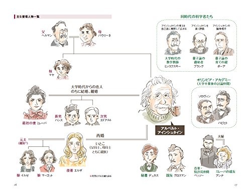 伝記のおすすめ15選。現代から歴史的人物まで幅広くご紹介