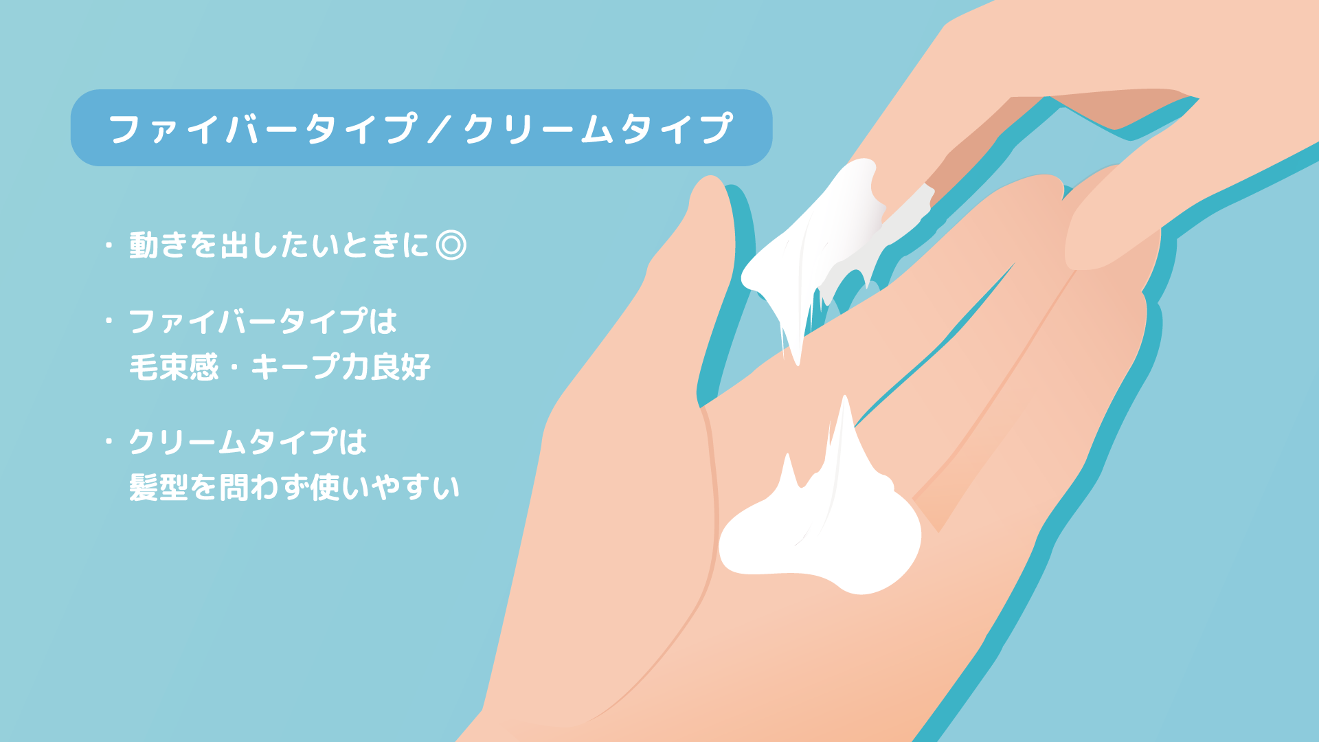 髪に動きを出したいなら「ファイバータイプ」「クリームタイプ」