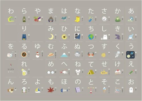 ハッシュクード(HashkuDe) 知育お風呂ポスター