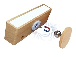 DetarZinLED ブラケットライト DTZ-JP-MTD-01