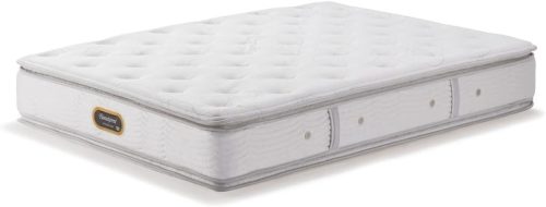 シモンズ(Simmons) ビューティーレスト プレミアム ニューフィット ピロートップ AA21211