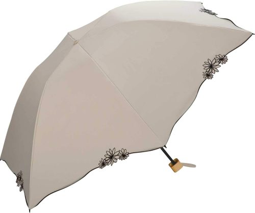 ダブリュピーシー(Wpc.) 遮光ドームリムフラワー ミニ 801-12113