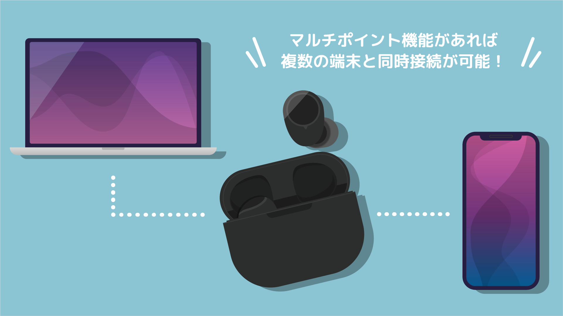 マルチポイント対応