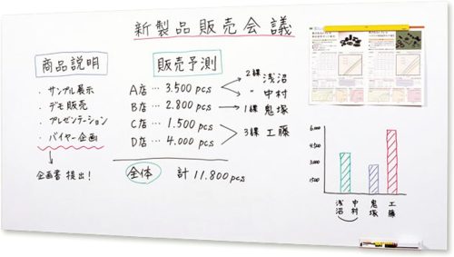 マグエックス(MagX) マグネットホワイトボードシート 超特大 MSHW-90180-M