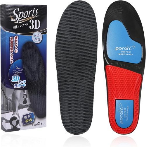 ReFUNA インソール