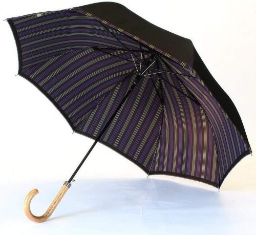 槙田商店 高級甲州織 Tie