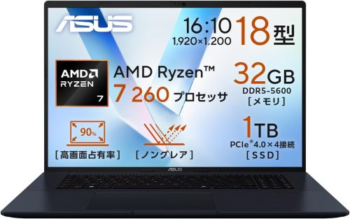 エイスース(ASUS) Vivobook 18 M1807HA M1807HA-R7321W