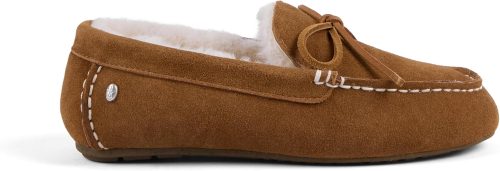 エミュー(EMU) Sandrine