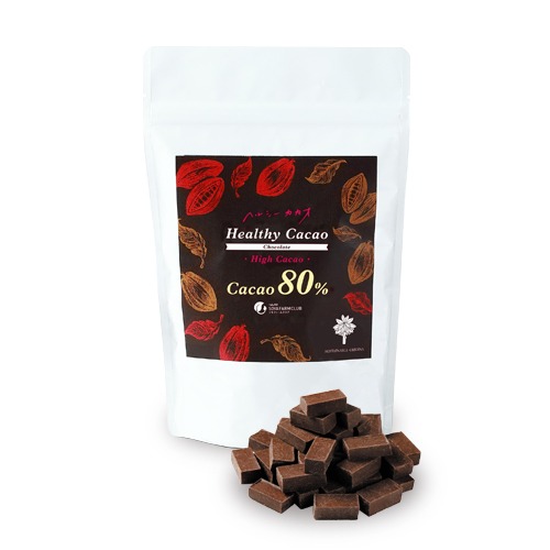 HealthyCacao カジノバカラ player banker plate80％