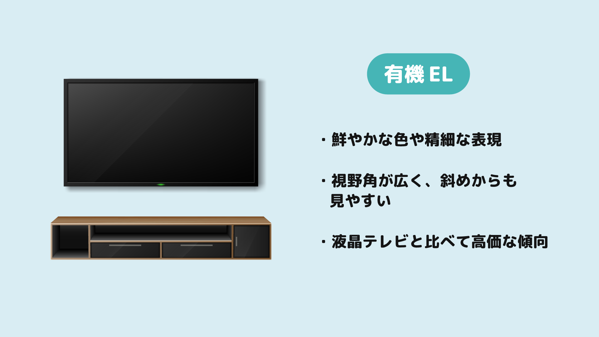 有機EL
