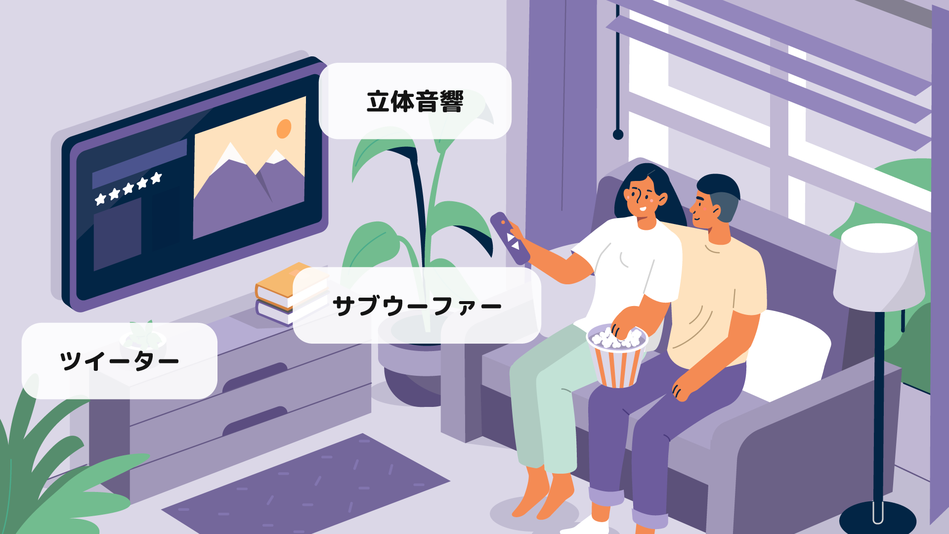 音質で選ぶ