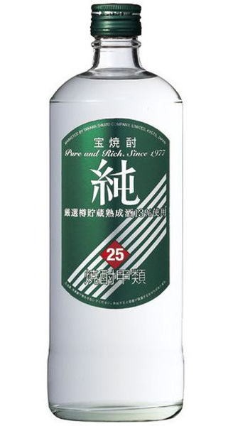 アルコール度数をチェック
