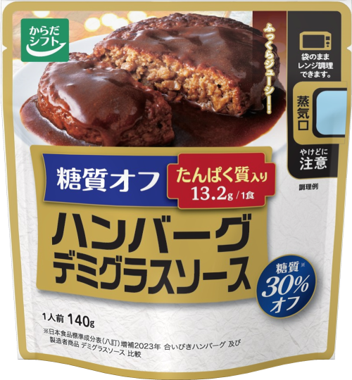 カロリーが気になるなら鶏肉・豆腐もおすすめ